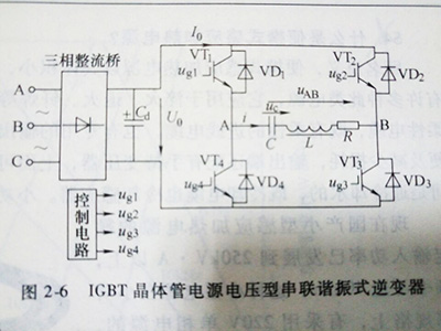 �����l�ӟ�CIGBT���w���Դ늉��ʹ��C��ʽ׃����