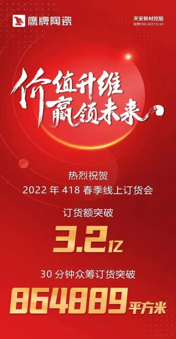 一個月簽約超130城！鷹牌的“立圈”與“破圈”(圖2)