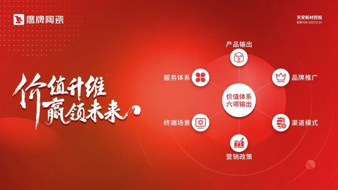 萬人空巷搶鷹牌｜鷹牌陶瓷618全國(guó)聯(lián)動(dòng)大促活動(dòng)火爆收官！(圖25)